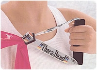 Thera-band Exercise Handles, Pair