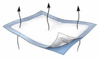 Maxiflo Breathable Underpad, 23" X 36" (Bag of 6)