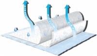 Tena Air Flow Underpad, 23" X 36" (Bag of 10)