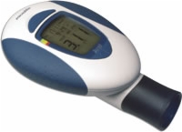 Peak Flow Meter With Accessores