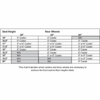 Seat Height Guide