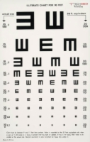 Illuminated Eye Chart 10' Distance  Illiterate