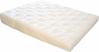 Acid Reflux Sleep Wedge 5  to 1  x 32  x 26