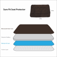 Diagram With Layers