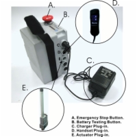 Control Box
