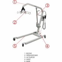Lift Diagram