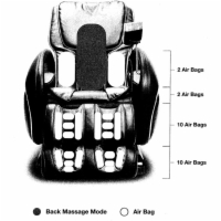 Massage Layout