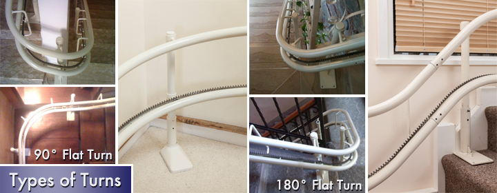 Types of Curved Stair Lift Turns