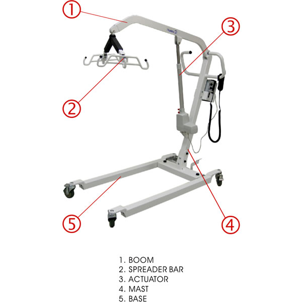 Apex Bariatric Electric Patient Lift by Liftran